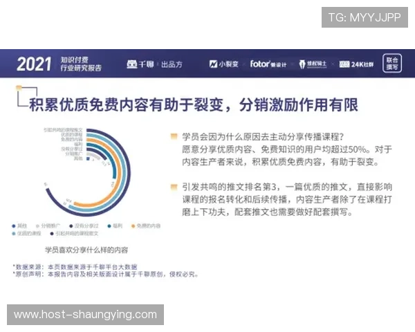 知识付费课程内容创作与高效课件开发的实践与技巧