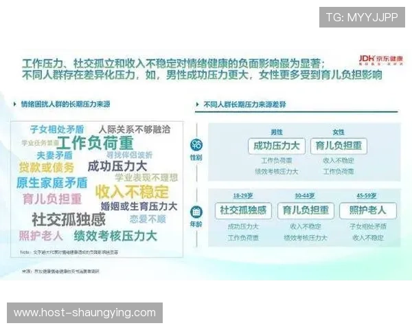 职场心理健康：如何有效应对工作压力与情绪困扰保持心理平衡