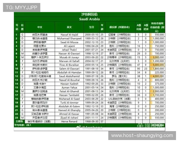 世界杯2026全程赛程解析与关键赛事时间表一览