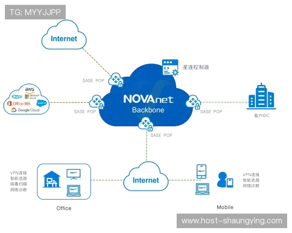 围绕最强阵容打造全新战略体系全面解析与实战应用指南